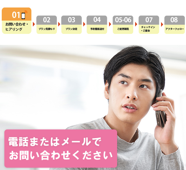 電話オペレーター