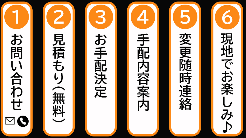 宴会の流れ