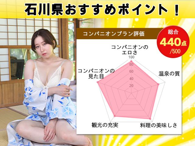 石川県おすすめコンパニオン