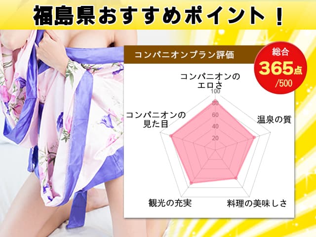福島県コンパニオン評価