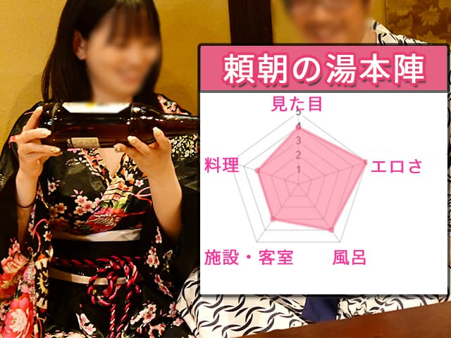 頼朝の湯本陣コンパニオン評価