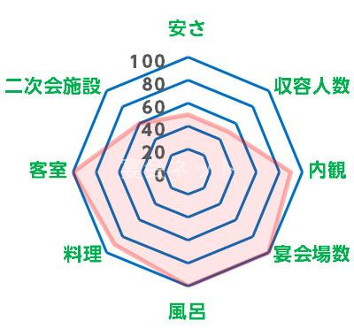 Isawa Itoyanagi01
