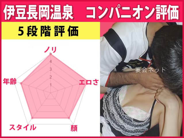 伊豆長岡コンパニオン評価