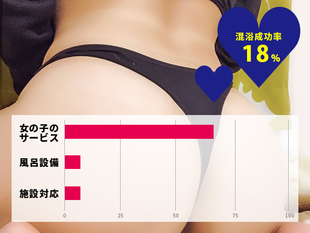 皆生温泉の景色