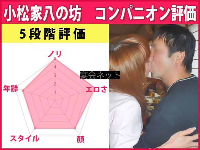 キスする男性と女性