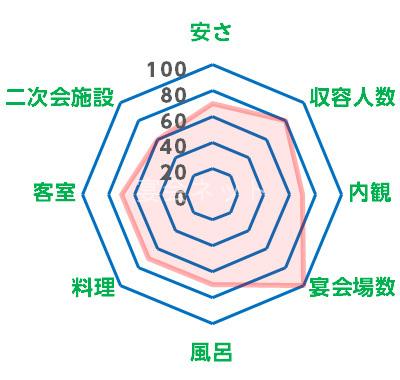 Kikuchi Gurando01