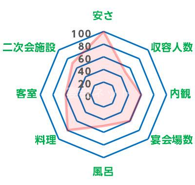 Kikuchi Horai01
