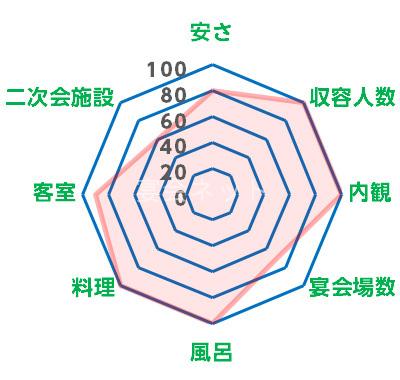 Kikuchi Kanko01