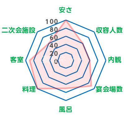 Kikuchi Mochizuki01