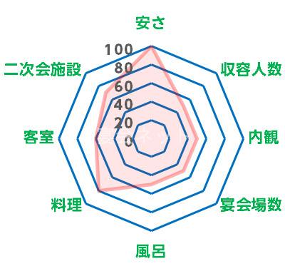 Kikuchi Moriyama01