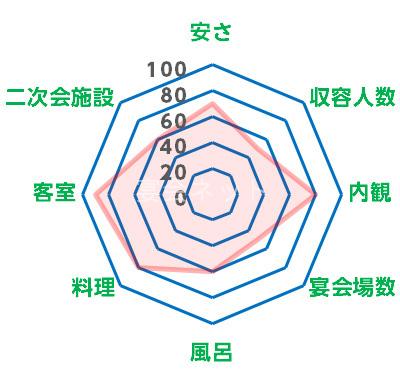 Kikuchi Siroyama01