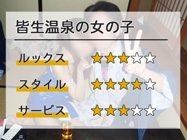 皆生温泉コンパニオンの評価