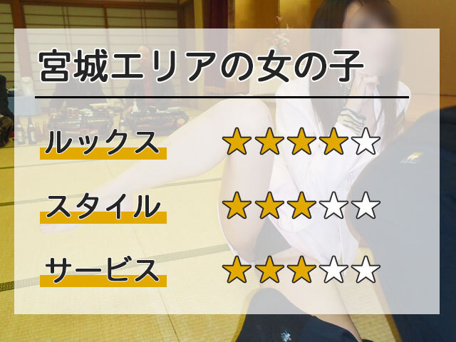宮城エリアの女の子の評価