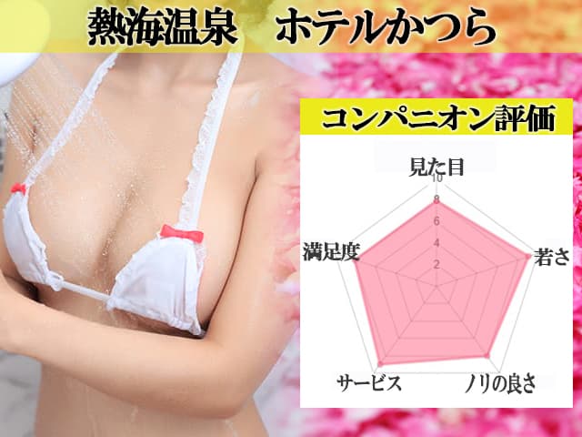水が滴る女性