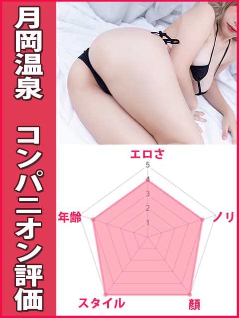 月岡温泉スーパーコンパニオン評価
