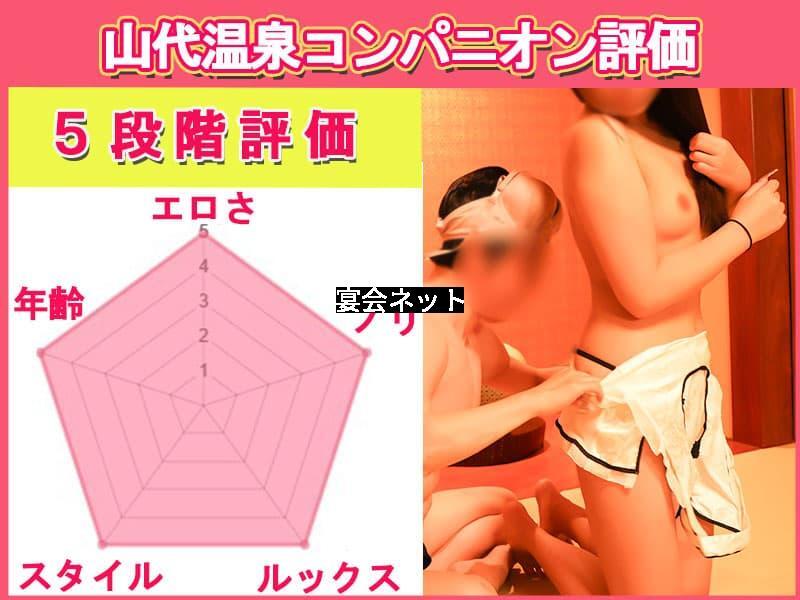 山代温泉のピンクコンパニオンの服を脱がせる男性