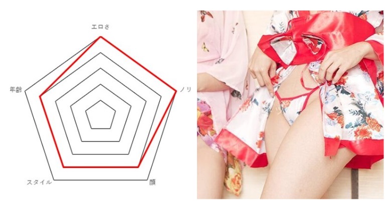 山梨県 石和温泉 データ